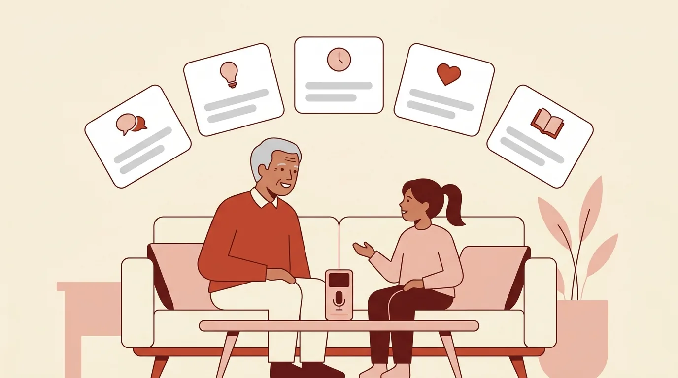 Questions to Ask Grandparents: A Recording Plan